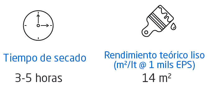 anexo novopermo std