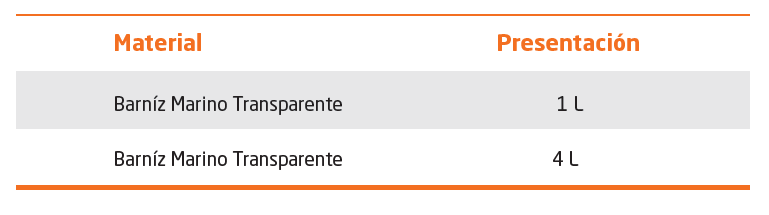 tabla zurca